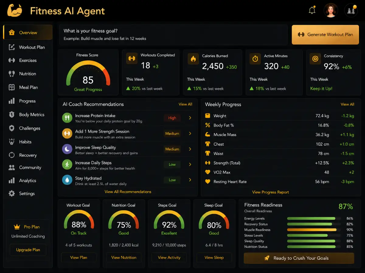 fitnessagent.app AI fitness agent app — fitness coaching dashboard preview